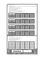 Preview for 8 page of Philips FWT9200 Series Service Manual