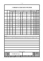 Preview for 16 page of Philips FWT9200 Series Service Manual