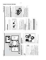 Preview for 8 page of Philips FWV182 Service Manual