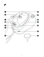 Preview for 3 page of Philips GC 6005 User Manual