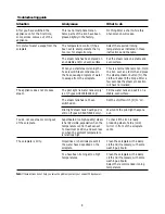 Preview for 8 page of Philips GC 6005 User Manual