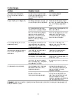 Preview for 18 page of Philips GC 6005 User Manual