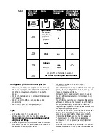 Preview for 20 page of Philips GC 6005 User Manual