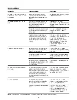 Preview for 33 page of Philips GC 6005 User Manual