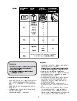 Preview for 35 page of Philips GC 6005 User Manual