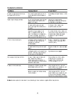 Preview for 38 page of Philips GC 6005 User Manual