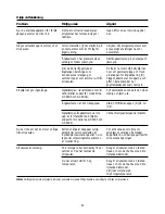 Preview for 43 page of Philips GC 6005 User Manual