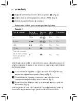 Preview for 22 page of Philips GC2078 series User Manual