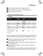 Preview for 41 page of Philips GC2078 series User Manual