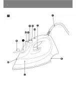 Preview for 3 page of Philips GC2125/12 User Manual