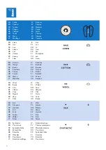 Preview for 7 page of Philips GC2900 series User Manual