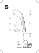 Preview for 3 page of Philips GC350 User Manual