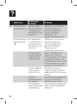 Preview for 34 page of Philips GC350 User Manual