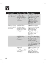 Preview for 42 page of Philips GC350 User Manual