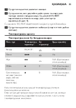 Preview for 83 page of Philips GC3600 Series Manual