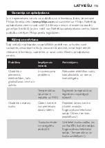 Preview for 115 page of Philips GC3600 Series Manual