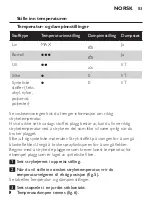 Preview for 83 page of Philips GC3620/02 Manual