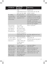 Preview for 37 page of Philips GC366 User Manual