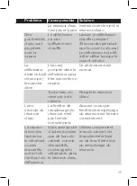 Preview for 39 page of Philips GC366 User Manual