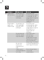 Preview for 40 page of Philips GC366 User Manual