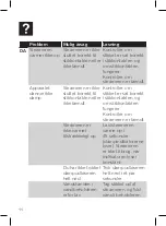 Preview for 44 page of Philips GC366 User Manual