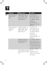 Preview for 46 page of Philips GC366 User Manual