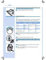 Preview for 18 page of Philips GC4500 series User Manual