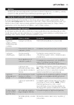 Preview for 55 page of Philips GC4700 SERIES Manual