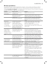 Preview for 61 page of Philips GC5030 series User Manual