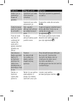 Preview for 192 page of Philips GC628 User Manual