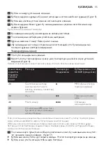 Preview for 55 page of Philips GC6310 User Manual