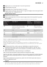 Preview for 87 page of Philips GC6310 User Manual