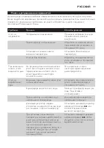 Preview for 99 page of Philips GC6310 User Manual