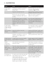 Preview for 116 page of Philips GC6310 User Manual