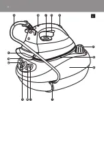 Preview for 3 page of Philips GC6340 User Manual