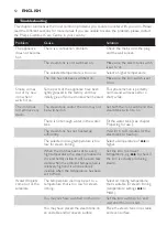 Preview for 12 page of Philips GC6340 User Manual