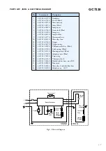 Preview for 3 page of Philips GC7220 Service Manual