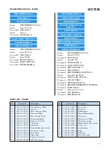 Preview for 5 page of Philips GC7220 Service Manual