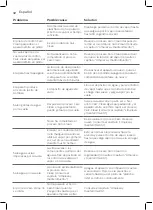 Preview for 30 page of Philips GC7844 User Manual