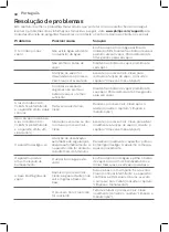 Preview for 58 page of Philips GC7844 User Manual