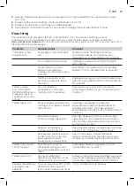 Preview for 25 page of Philips GC7900 Series User Manual