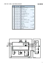 Preview for 3 page of Philips GC8420 Service Manual