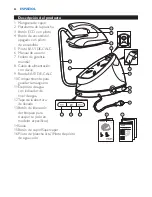 Preview for 86 page of Philips GC8600 Series Manual