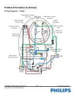 Preview for 9 page of Philips GC8930 Manual