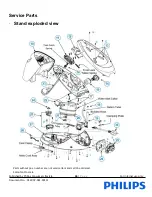 Preview for 36 page of Philips GC8930 Manual