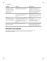 Preview for 16 page of Philips GC900 SERIES User Manual