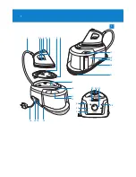 Preview for 3 page of Philips GC9140 User Manual