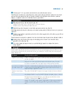 Preview for 69 page of Philips GC9140 User Manual