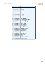 Preview for 6 page of Philips GC9220 Service Manual