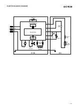 Preview for 8 page of Philips GC9220 Service Manual